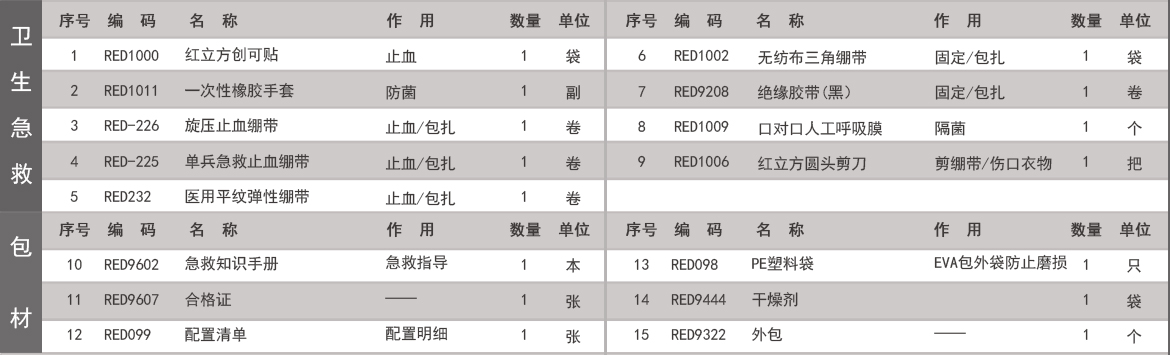 RCP-单兵1.jpg