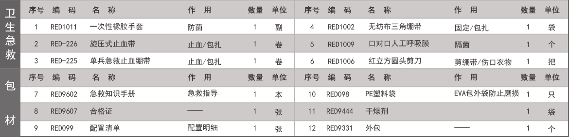 RCP-单兵2.jpg