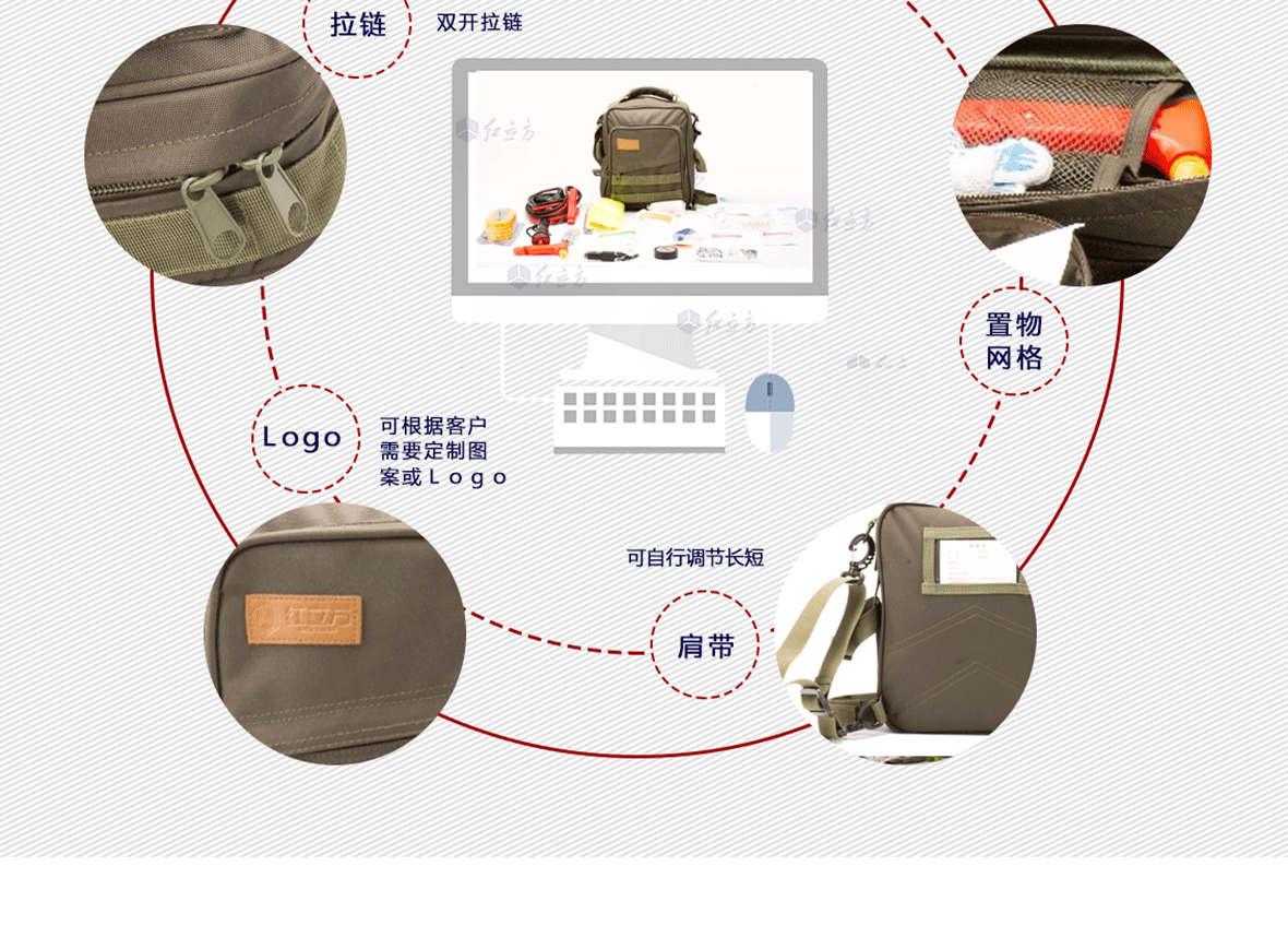 sk国际官方网站车用应急包