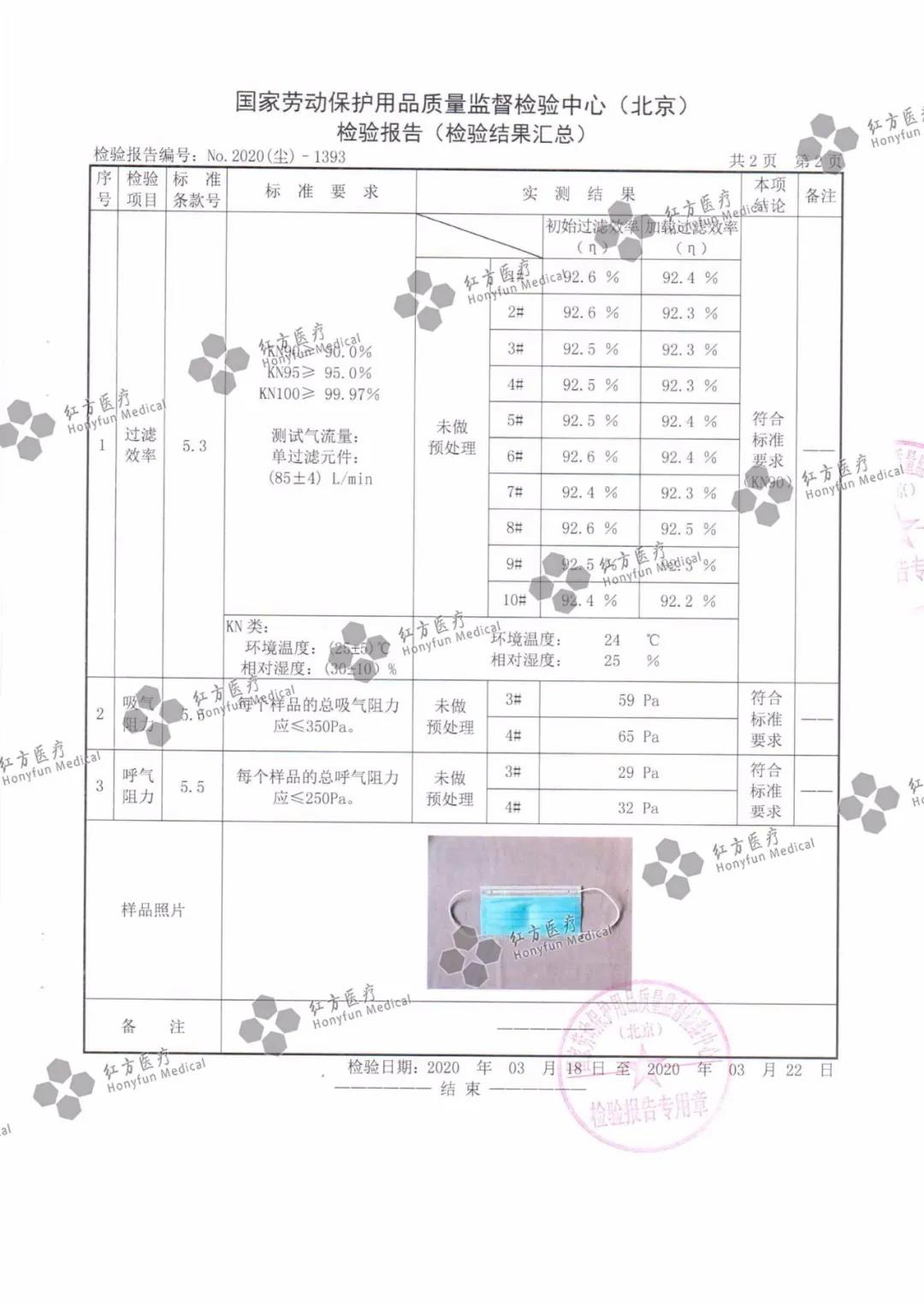 一次性使用口罩检测报告