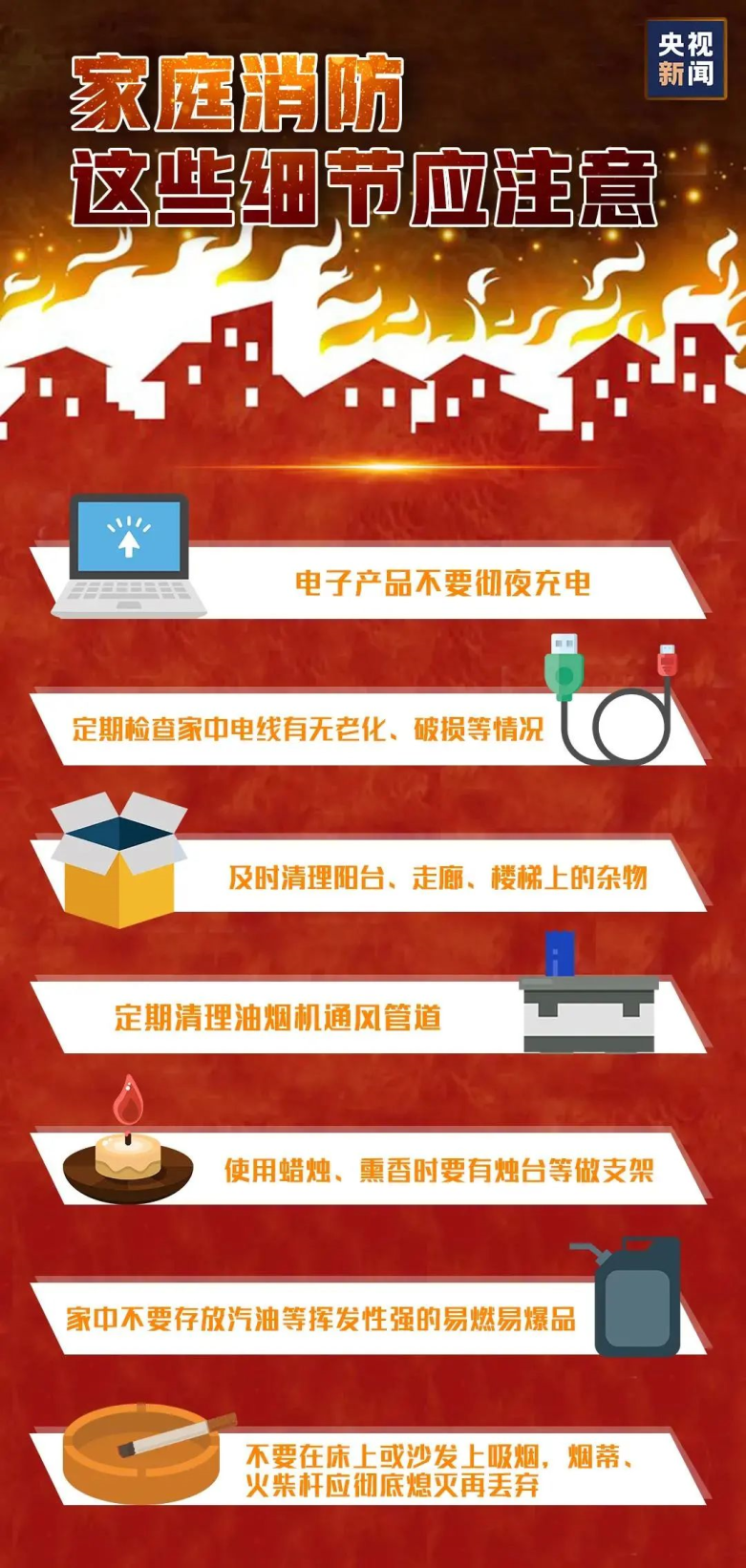 图片7-家庭消防细节.png