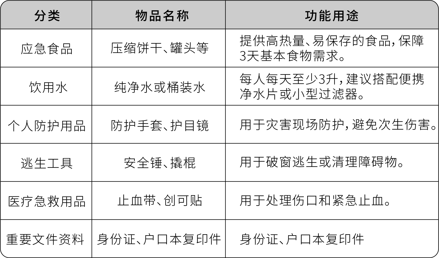 扩充款.jpg